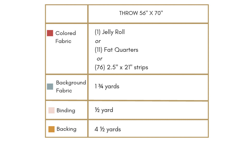 General Store Quilt PDF Pattern